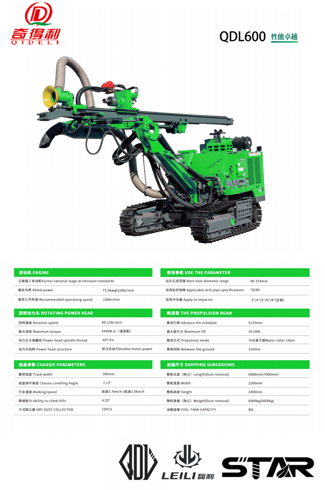 QDL600产品简介