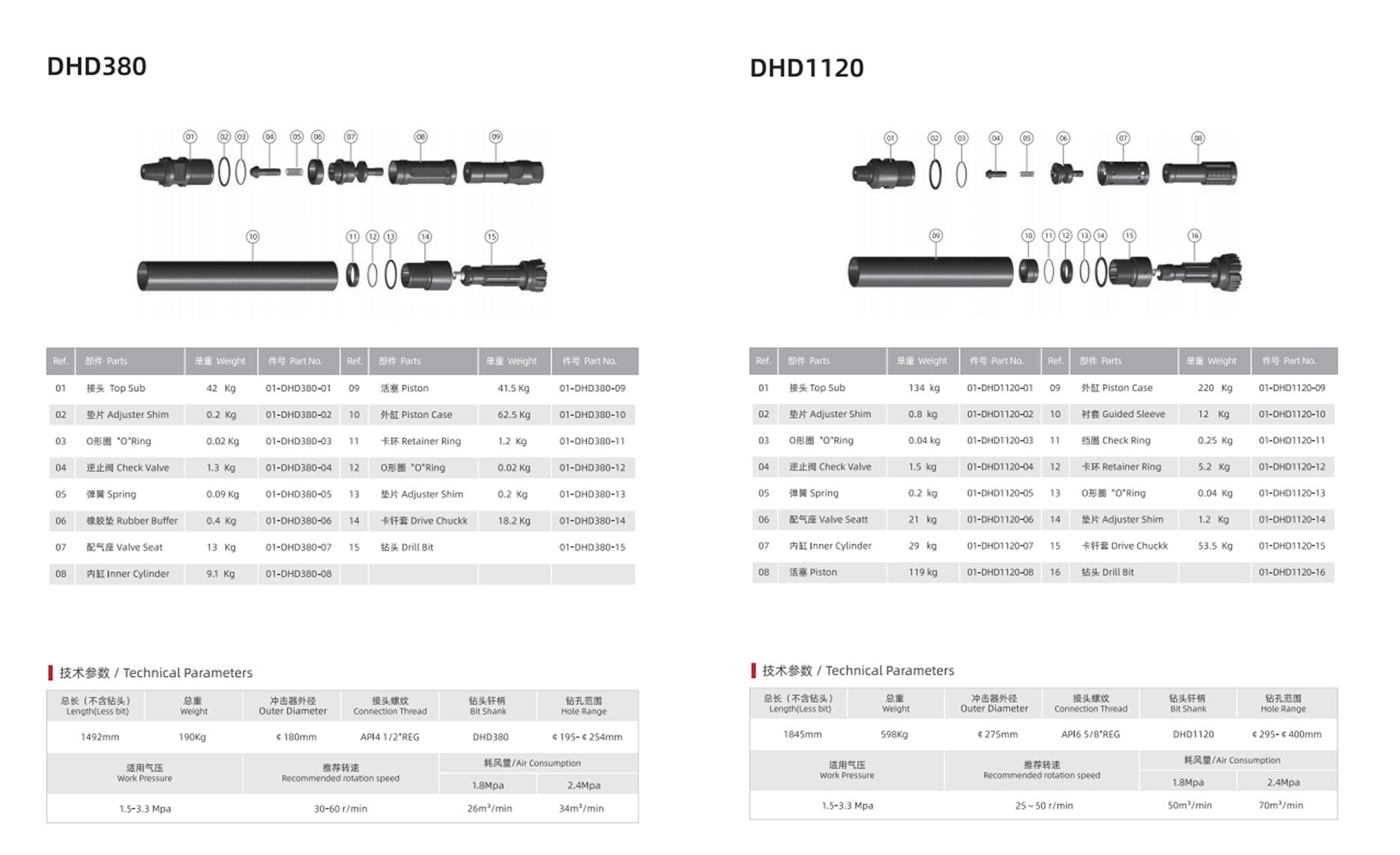 DHD 380-1120