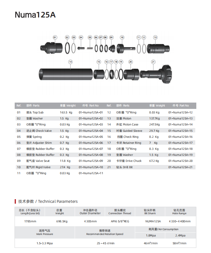 NUMA 125A DTH HAMMER