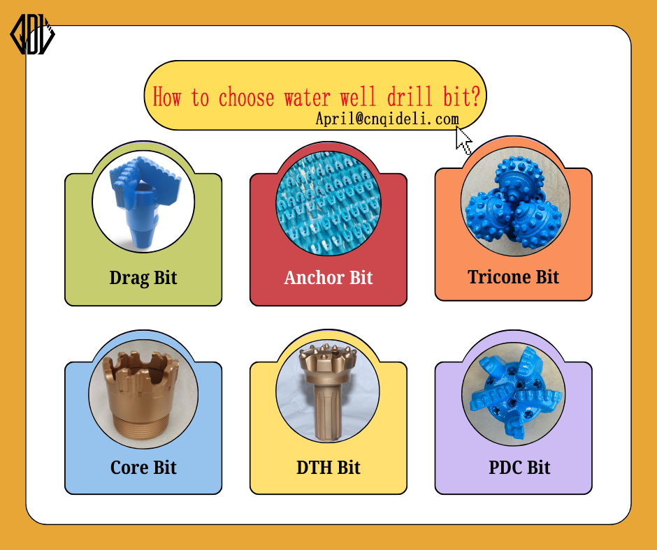 drill-bits-types