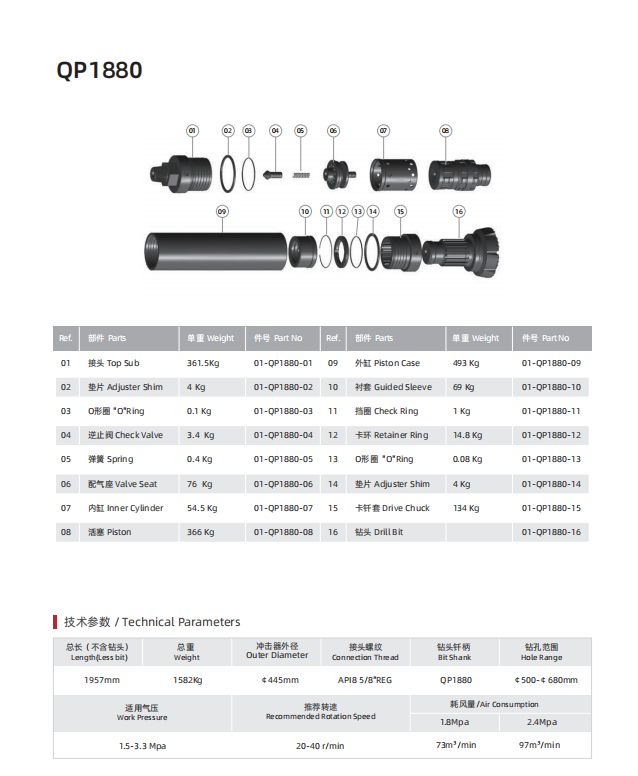 QP 1880 DTH HAMMER