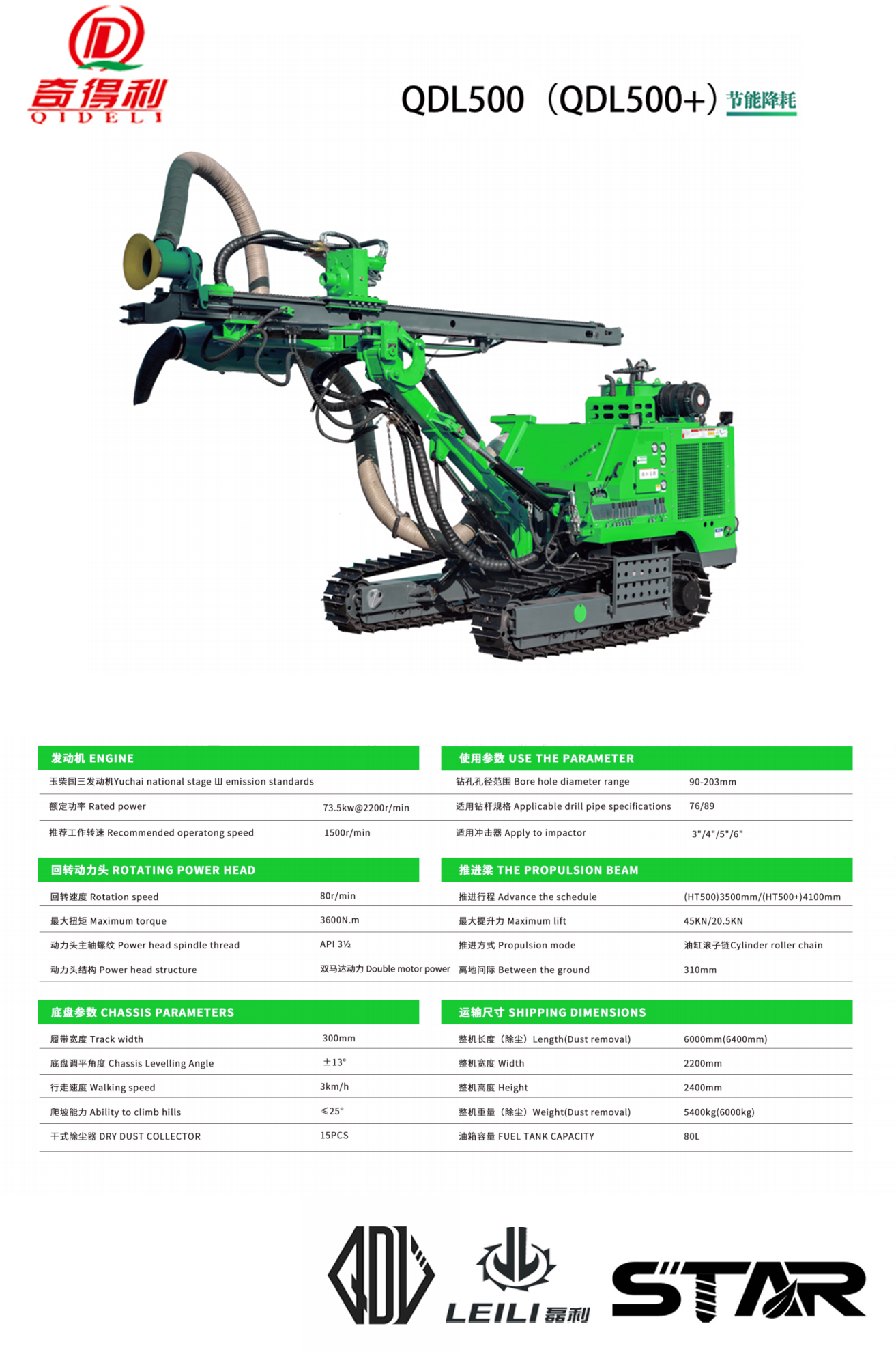 QDL500+详情简介